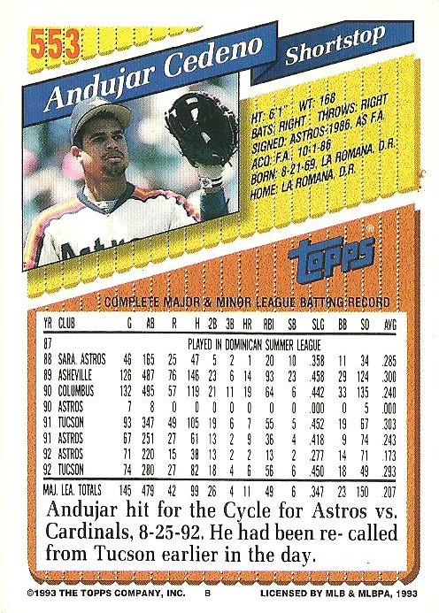 Andujar Cedeno  baseball card collectible - Main Image 2