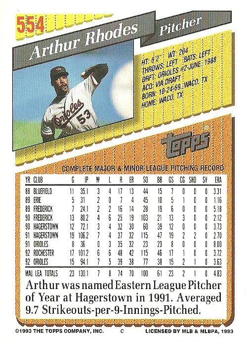 Arthur Rhodes  baseball card collectible - Main Image 2