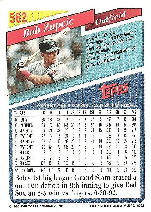 Bob Zupcic  baseball card collectible - Main Image 2