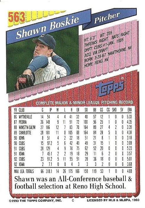 Shawn Boskie  baseball card collectible - Main Image 2