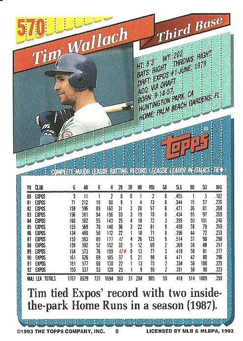 Tim Wallach  baseball card collectible - Main Image 2