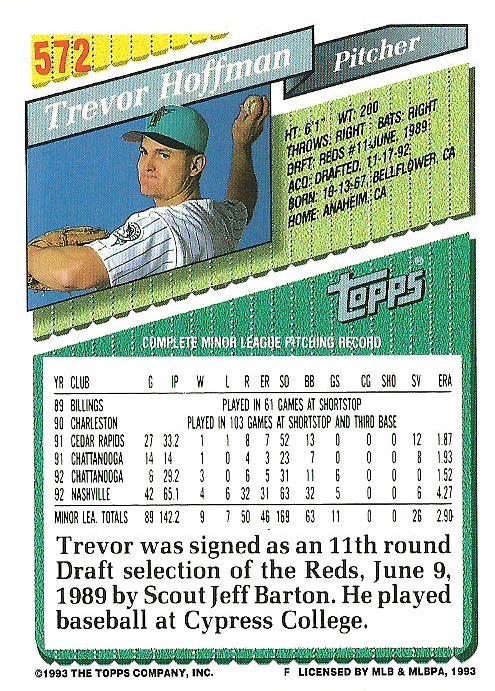Trevor Hoffman  baseball card collectible - Main Image 2