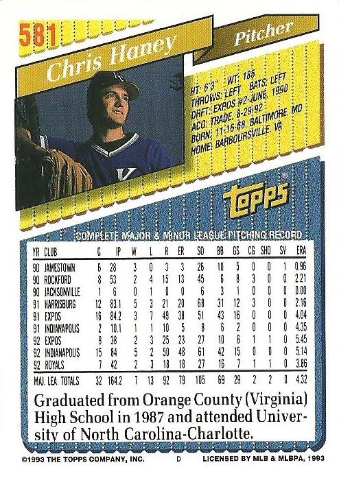Chris Haney  baseball card collectible - Main Image 2