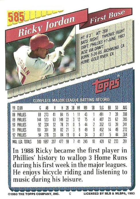 Ricky Jordan  baseball card collectible - Main Image 2