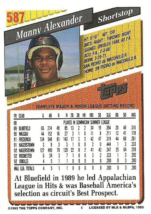 Manny Alexander  baseball card collectible - Main Image 2