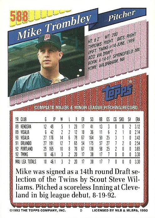 Mike Trombley  baseball card collectible - Main Image 2
