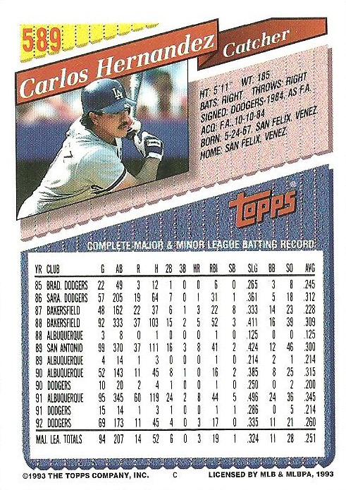 Carlos Hernandez  baseball card collectible - Main Image 2