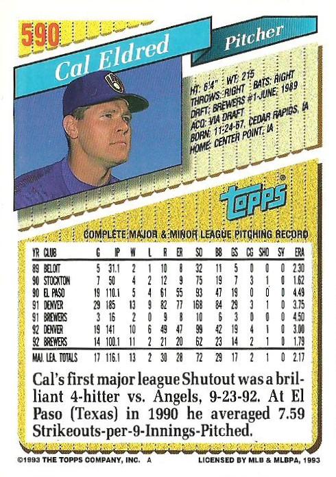 Cal Eldred  baseball card collectible - Main Image 2