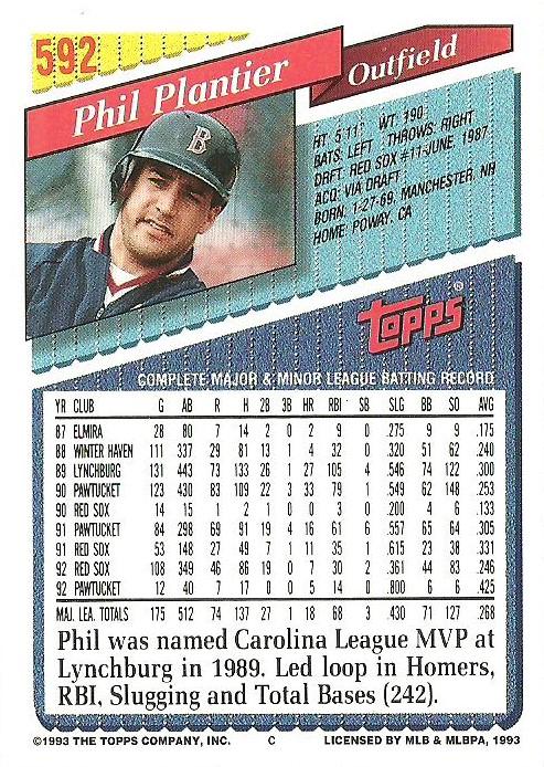 Phil Plantier  baseball card collectible - Main Image 2