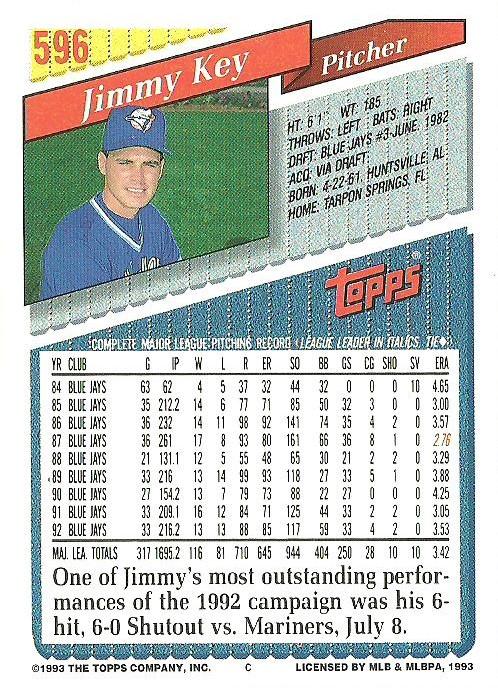Jimmy Key  baseball card collectible - Main Image 2
