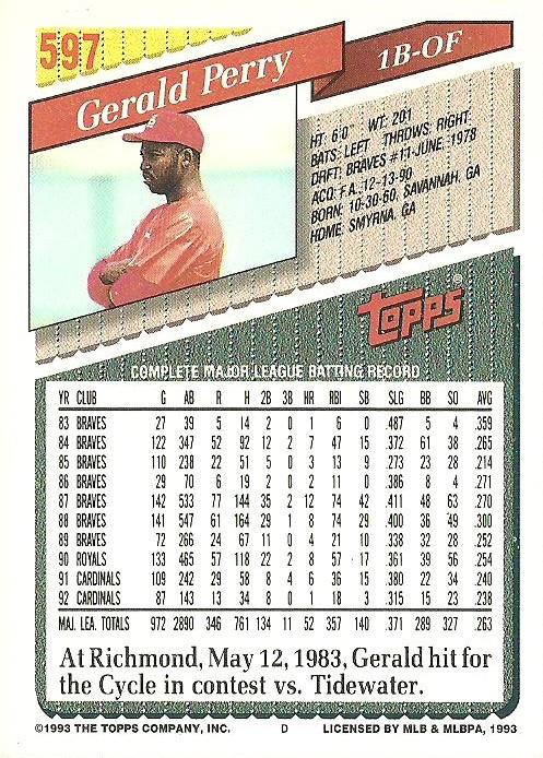 Gerald Perry  baseball card collectible - Main Image 2