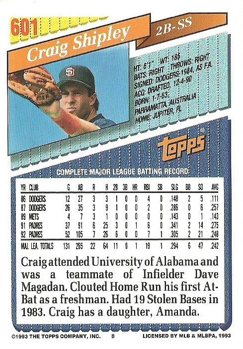 Craig Shipley  baseball card collectible - Main Image 2