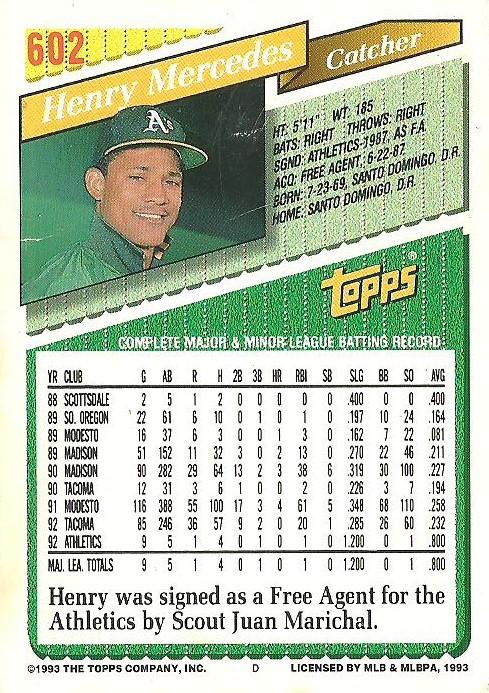 Henry Mercedes  baseball card collectible - Main Image 2