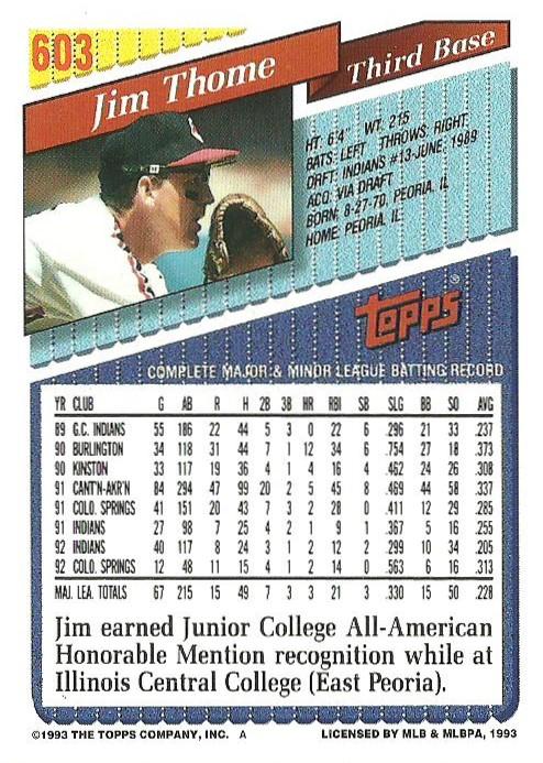 Jim Thome  baseball card collectible - Main Image 2