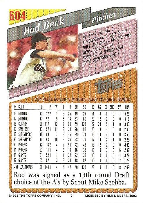 Rod Beck  baseball card collectible - Main Image 2