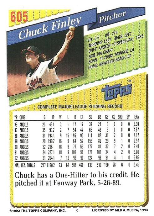 Chuck Finley  baseball card collectible - Main Image 2