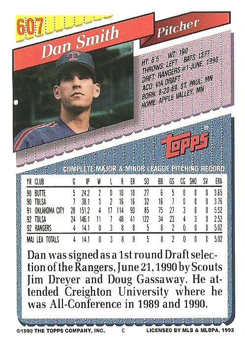 Dan Smith  baseball card collectible - Main Image 2