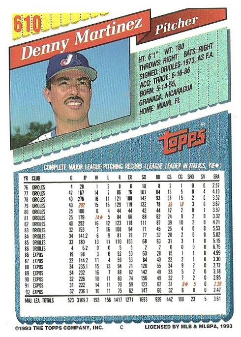 Denny Martinez  baseball card collectible - Main Image 2