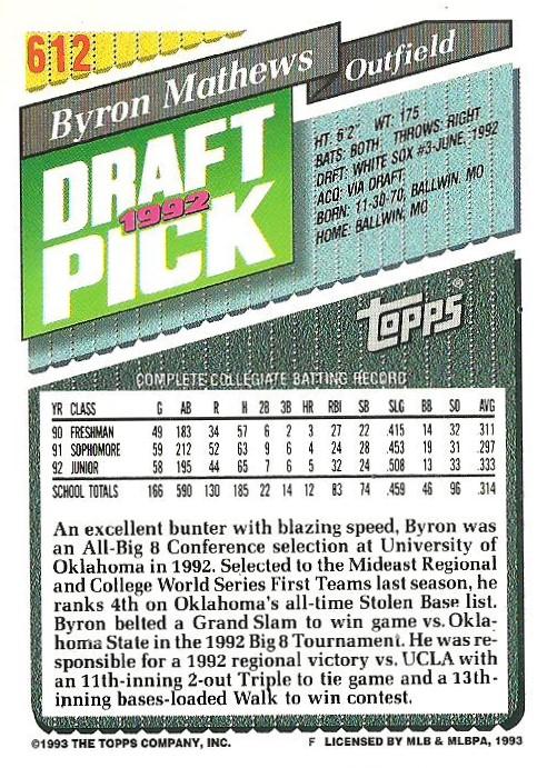 Byron Mathews  baseball card collectible - Main Image 2