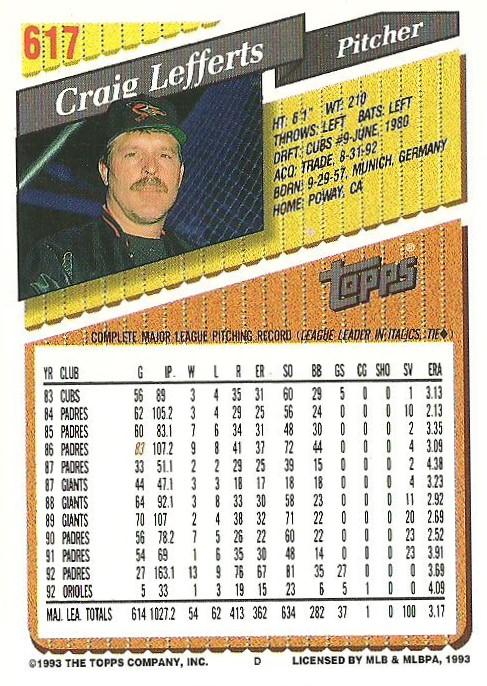 Craig Lefferts  baseball card collectible - Main Image 2