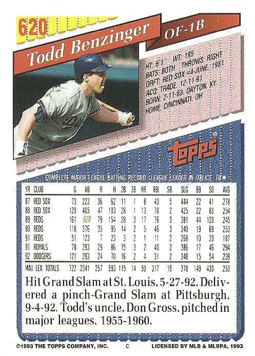 Todd Benzinger  baseball card collectible - Main Image 2