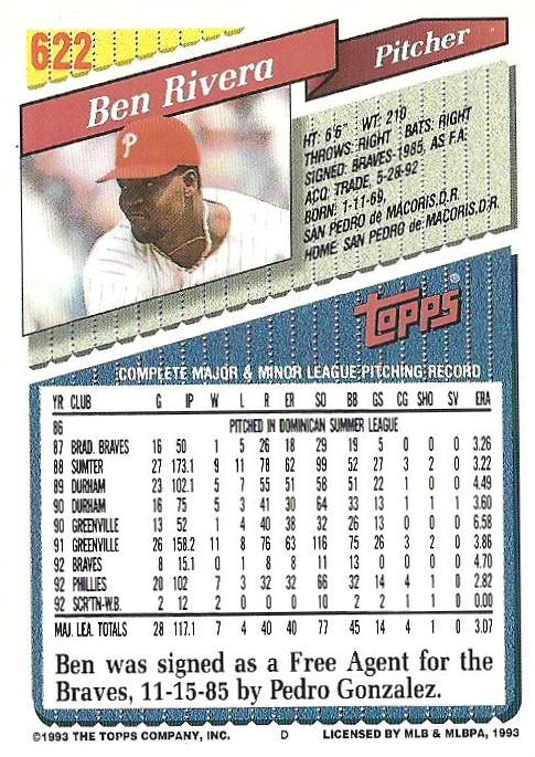 Ben Rivera  baseball card collectible - Main Image 2