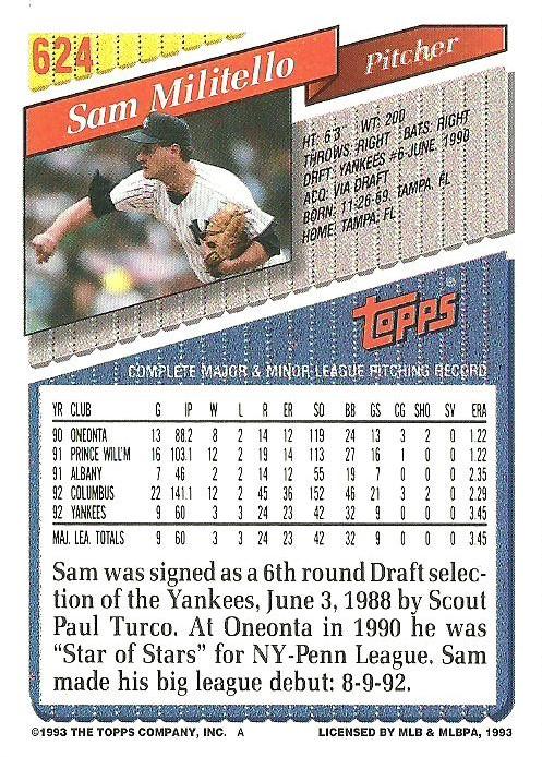 Sam Militello  baseball card collectible - Main Image 2