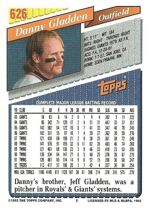 Danny Gladden  baseball card collectible - Main Image 2