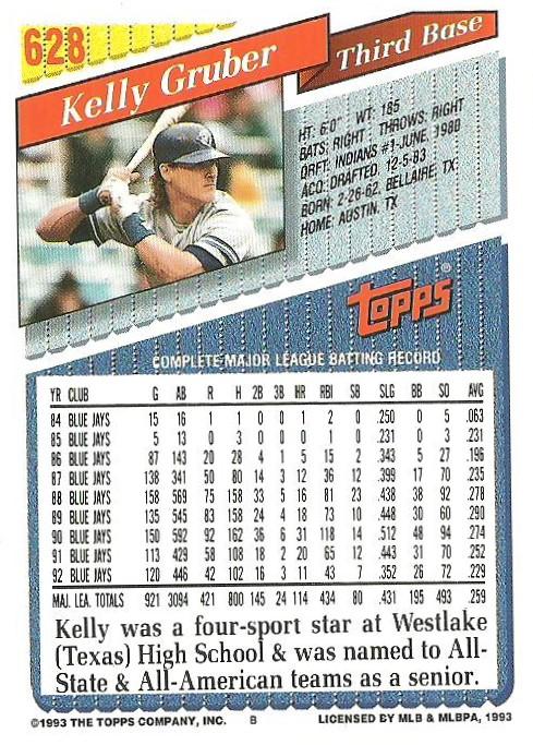 Kelly Gruber  baseball card collectible - Main Image 2