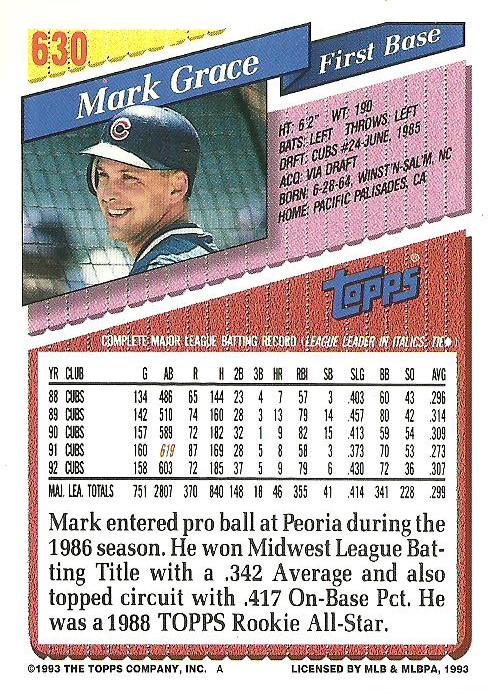 Mark Grace  baseball card collectible - Main Image 2