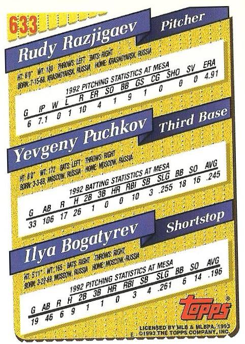 "Three Russians” (Rudy Razjigaev / Eugneyi Puchkov / Ilya Bogatyrev)  baseball card collectible - Main Image 2