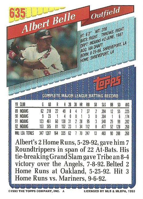 Albert Belle  baseball card collectible - Main Image 2