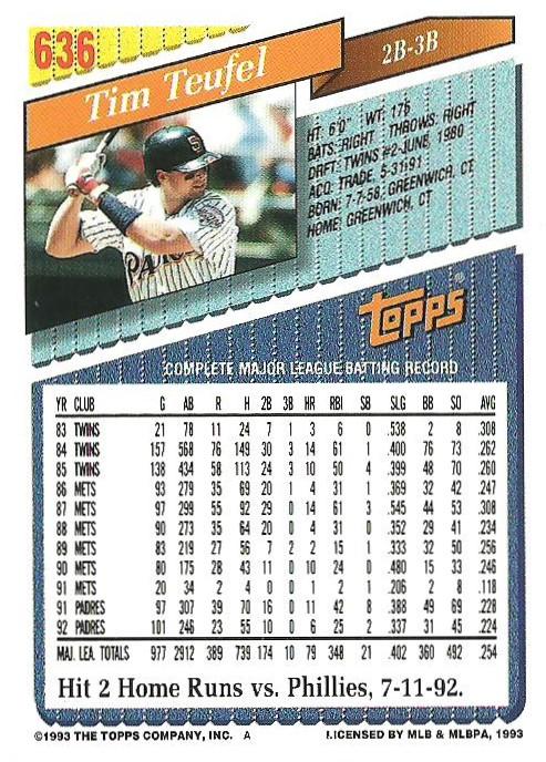 Tim Teufel  baseball card collectible - Main Image 2