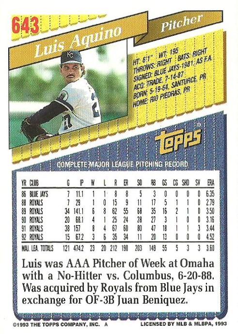 Luis Aquino  baseball card collectible - Main Image 2