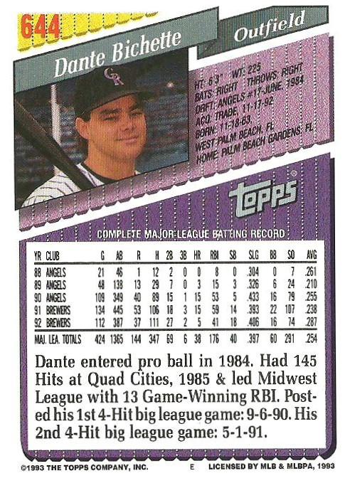 Dante Bichette  baseball card collectible - Main Image 2