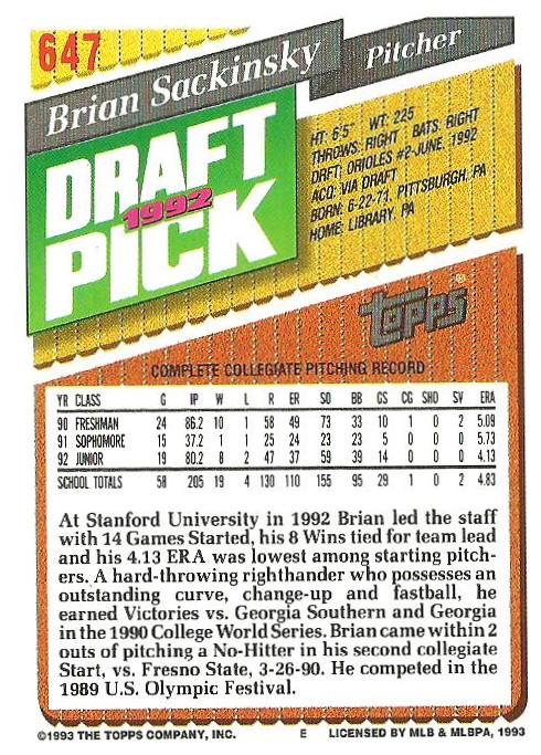 Brian Sackinsky  baseball card collectible - Main Image 2