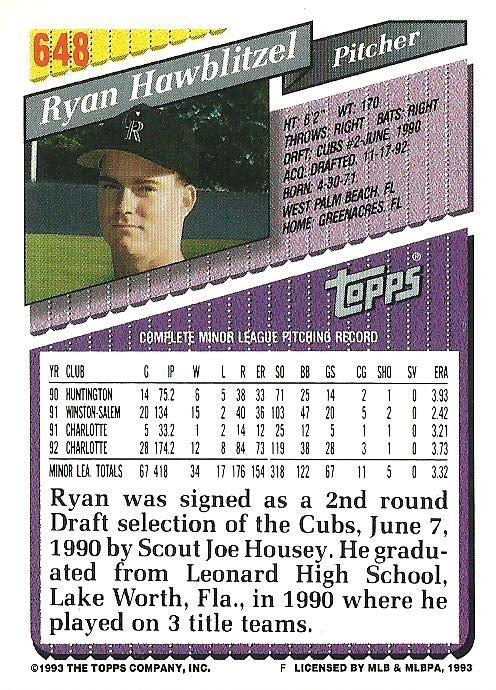 Ryan Hawblitzel  baseball card collectible - Main Image 2