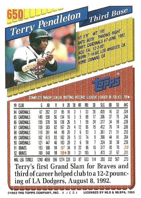 Terry Pendleton  baseball card collectible - Main Image 2