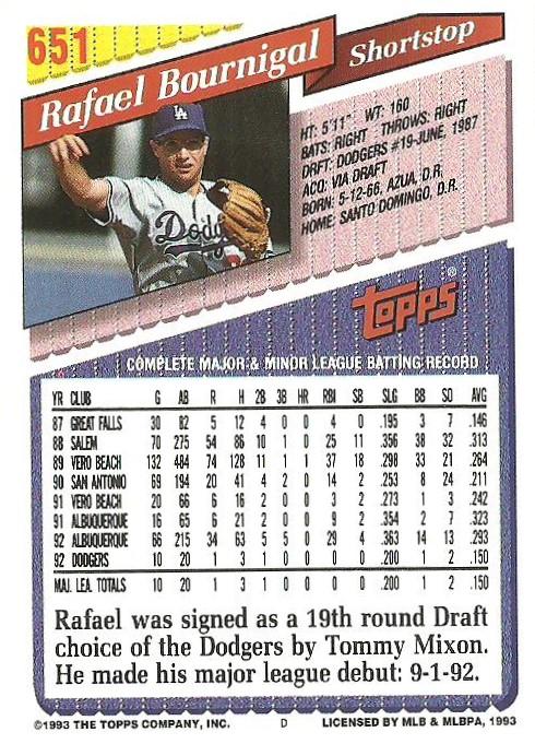 Rafael Bournigal  baseball card collectible - Main Image 2