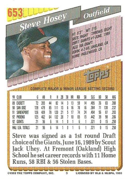 Steve Hosey  baseball card collectible - Main Image 2