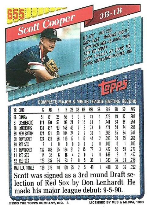 Scott Cooper  baseball card collectible - Main Image 2