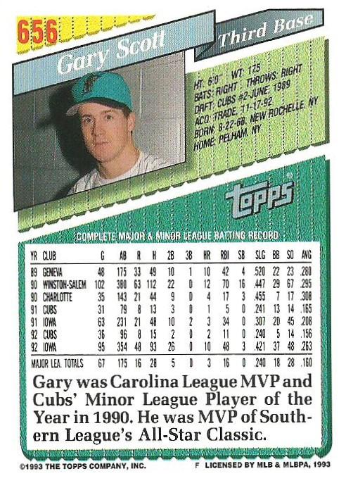 Gary Scott  baseball card collectible - Main Image 2