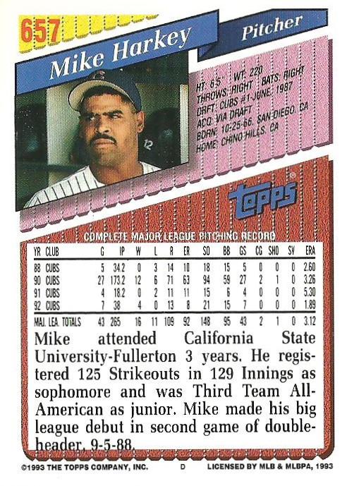 Mike Harkey  baseball card collectible - Main Image 2