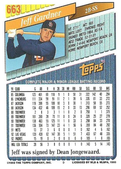 Jeff Gardner  baseball card collectible - Main Image 2