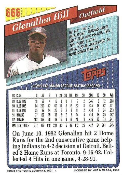 Glenallen Hill  baseball card collectible - Main Image 2