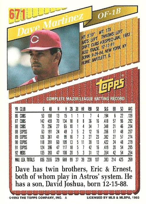 Dave Martinez  baseball card collectible - Main Image 2