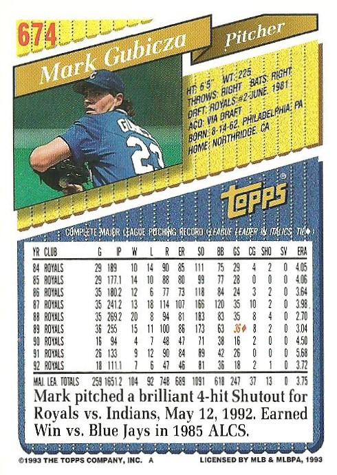 Mark Gubicza  baseball card collectible - Main Image 2