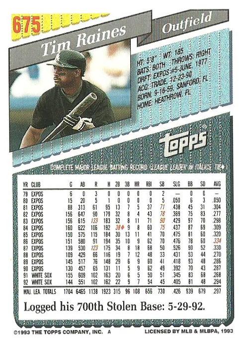 Tim Raines  baseball card collectible - Main Image 2