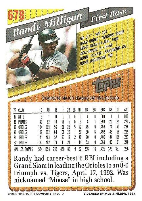 Randy Milligan  baseball card collectible - Main Image 2