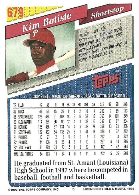 Kim Batiste  baseball card collectible - Main Image 2